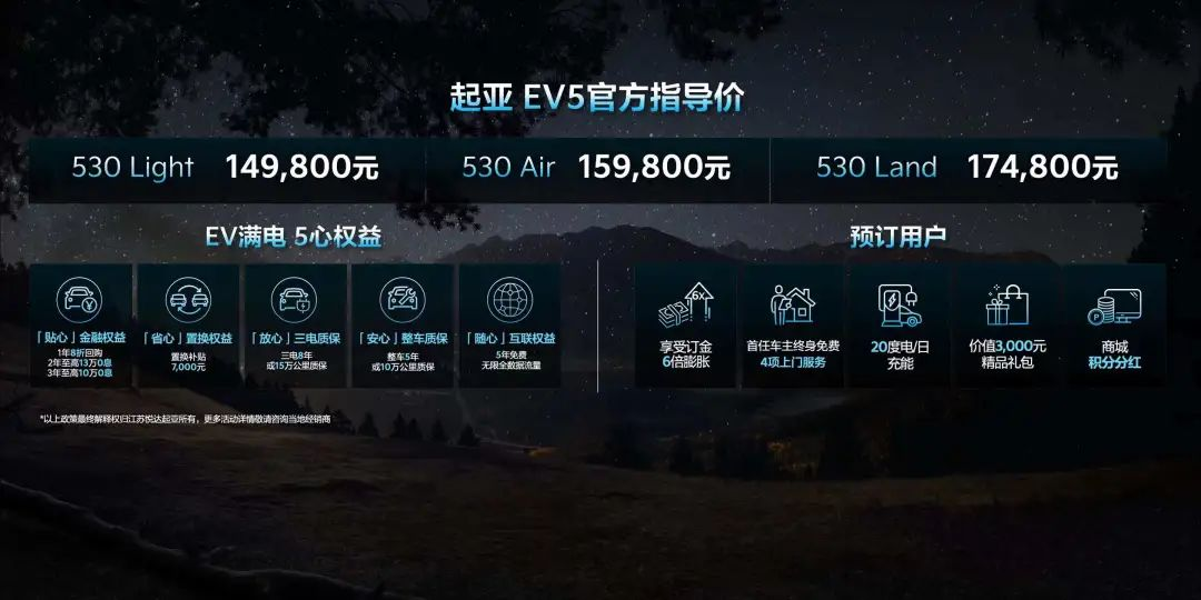 圖片2.png 圖片2.png
